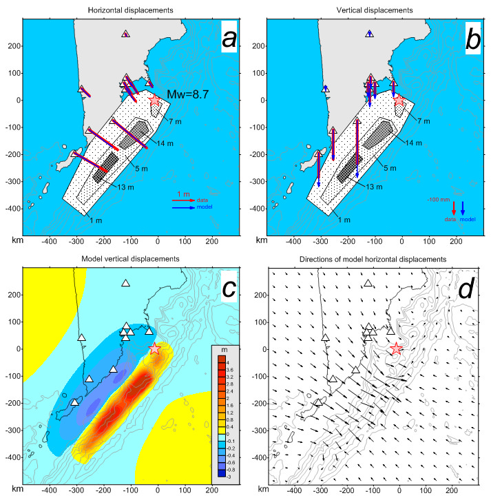 Figure 12